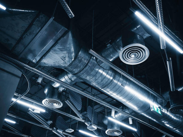 Best HVAC Financing and Leasing in Clyde, TX